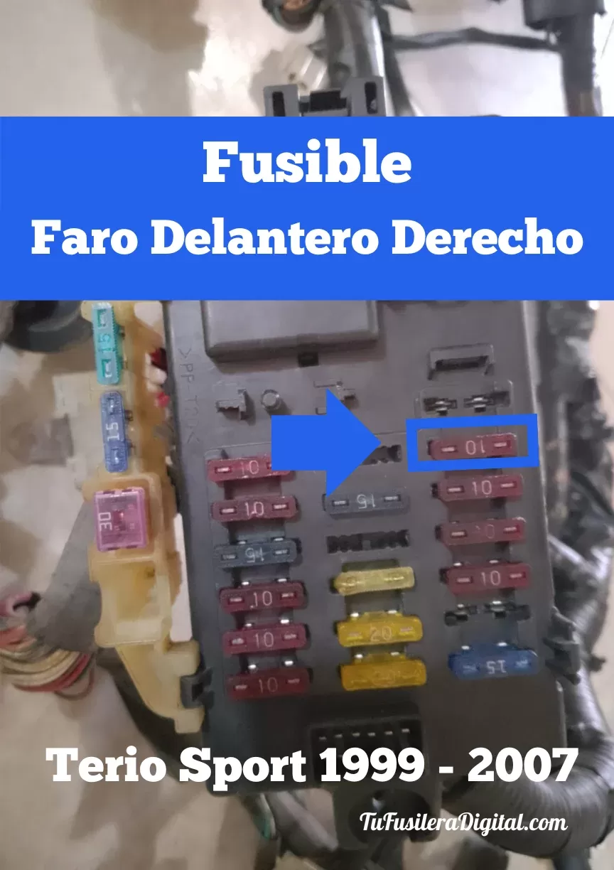 ¿Dónde esta el fusible que alimenta de corriente la luz delantera derecha Terio Sport 1999 - 2007?
