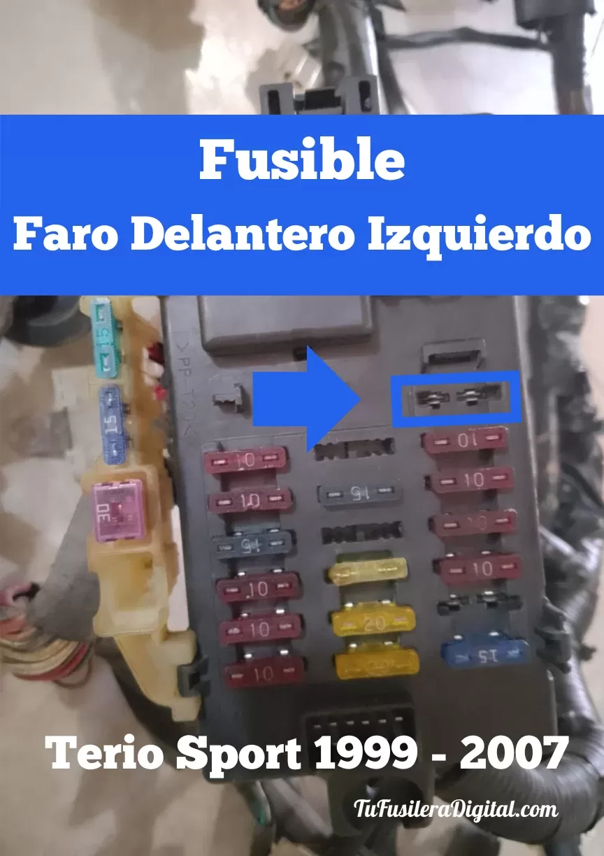 ¿Dónde esta el fusible que alimenta de corriente la luz delantera izquierda Terio Sport 1999 - 2007?