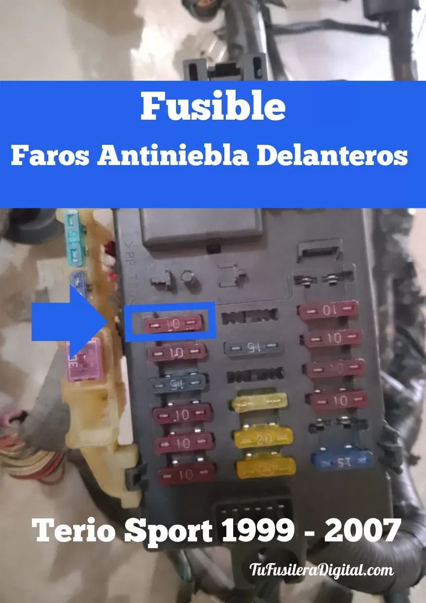 ¿Dónde esta el fusible que alimenta de corriente la luces antiniebla delanteras Terio Sport 1999 - 2007?